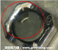使用錫(Sn)鍍層的電源電感器(Power Inductors)，經過推力測試后，其焊點還保留在零件的端點上，所以推力比較高。