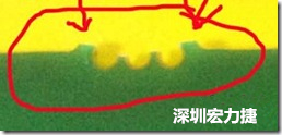 郵票孔設計不佳，分板后產生突出點毛邊超出了成型線，需人工后處理磨平，不但浪費人力也浪費工時，增加成本