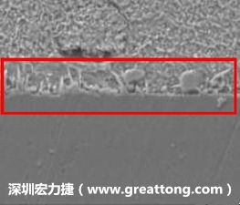 電子制造，深圳宏力捷(www.ts86.com.cn)問題板切片