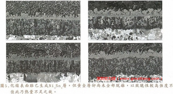 下面四圖顯示，當焊接的熱量不足或未持續時，雖然Ni3Sn4的薄薄IMC層已經生成而焊牢，但也會因為AuSn及AuSn2還未來得及逸走，而停留在共金介面附近，當有外力拉扯的時候，就很容易斷裂開來。這就是為何ENIG的焊點強度，始終不如銅面焊點(Cu6Sn5)來得更為牢固的主因之一。