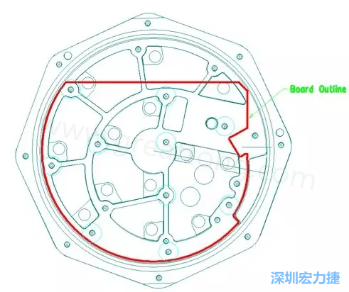 根據特定的機械規范設計PCB，以便其能放入防爆容器中-深圳宏力捷