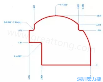由于電路板中存在弧度和半徑，因此即使電路板外形并不復雜，重建時間也可能比預期時間要長