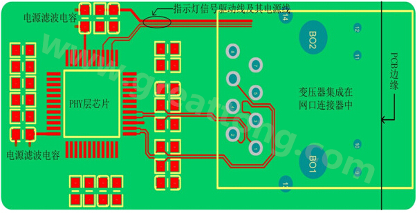 一體化連接器的網口PCB設計布局、布線參考圖-深圳宏力捷
