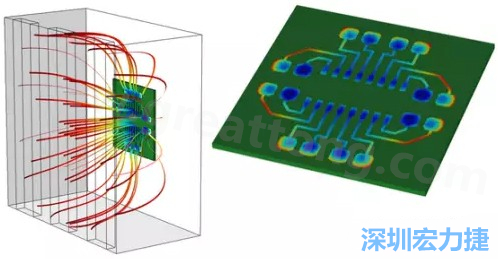 當PCB板用于電子器件時，這種厚度變化可能是性能問題，甚至在最壞的情況下，引發器件故障的根源所在-深圳宏力捷