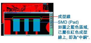什么是“中銅”？-深圳宏力捷