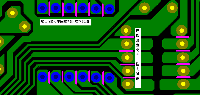 加大焊點間距，中間增加阻焊油。嚴格控制助焊劑質量。