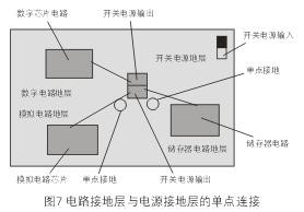為了減小開關電源噪音對敏感的模擬和數字電路的影響，通常需要分隔不同電路的接地層