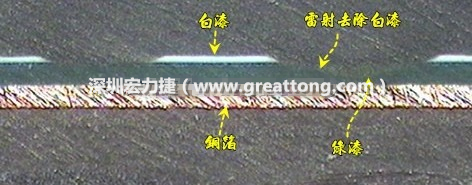 雷射雕刻最主要是去除電路板上的防焊綠漆或是絲印白漆并形成燒焦痕跡，所以在使用雷射雕刻的時候必須特別留意其能量不可以傷到防焊綠漆或是絲印白漆下面的銅箔，最好連銅箔都不要露出來