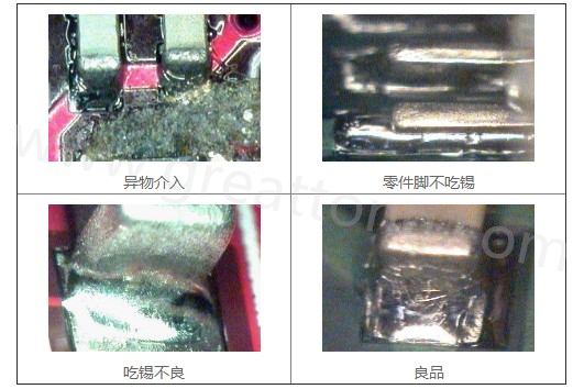 300X顯微鏡主要檢測這些PCBA加工問題：異物介入、零件腳不吃錫、 吃錫不良。