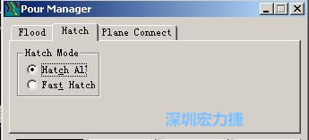 點擊工具欄File→Tools→Pour Manager調出下圖的覆銅菜單選擇Hatch，Hatch Mode則選Hatch All，按Start進行覆銅