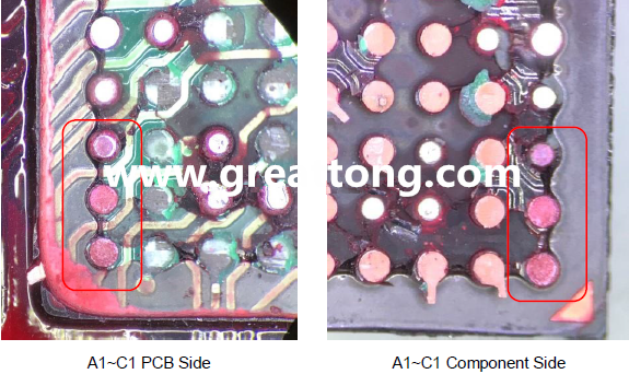 PCBA大講堂：如何分析BGA紅墨水測試報告？