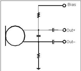 以靠近麥克風的電阻和電容過濾偏壓電壓是一個理想的作法。