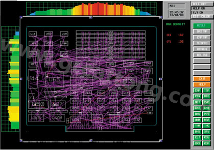 目前PCB上元件密度很高，為保證系統能正常工作需要進行熱量分析