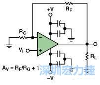圖3. 典型的運算放大器電路，(a)原設計圖 