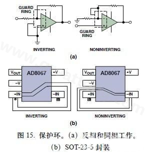 圖15. 保護環。(a)反相和同相工作。(b)SOT-23-5封裝