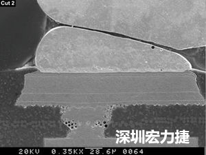 圖6：這種扇出方法避免使用高階技術，而且不會影響訊號完整性。BGA接腳分成內部接腳和外部接腳兩部份。