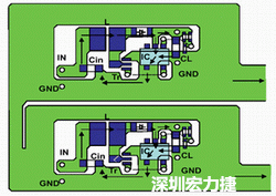 圖1：基于基本設計原則的布線模式。