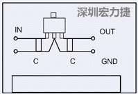 圖3：降壓電路的PCB設計示例。