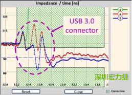 具有開放電路(3)和兩個不同USB 3.0線纜(4和5)的USB 3.0配接器反射圖。