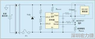 圖1：一個簡單的-48V熱插拔電路。