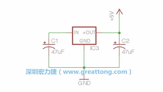使用「新增（Add）」工具，選擇RBBB → Regulator，把Regulator元件放在畫面左上角的象限上，再使用新增工具來配置兩個Electrolytic_Caps元件、GND元件和+5V的信號供應元件（RBBB → Supply），如圖所示。