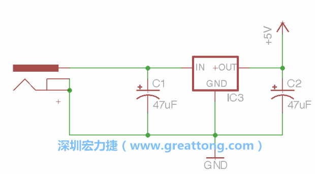 2.3.    使用量值（Value）工具來設定兩個電容皆為47μF。