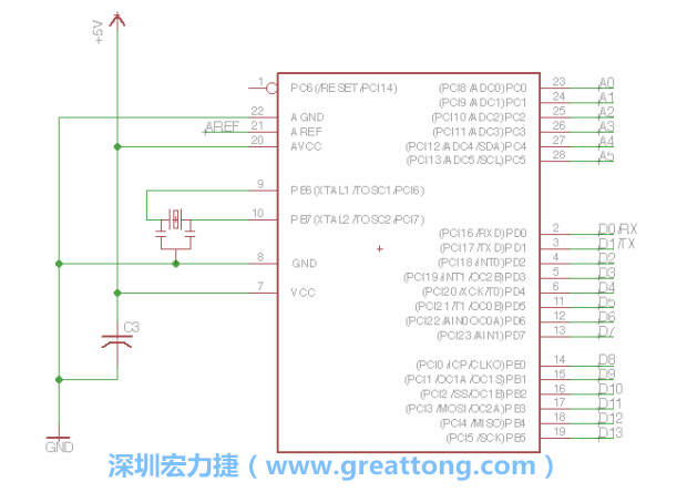 EAGLE的群組移動功能并沒有像現在大部分的繪圖軟件那樣方便，如果你需要一次移動很多個元件，你需要先使用「變焦（Zoom）」工具來調整畫面大小，使用「群組（Group）」工具用Ctrl鍵+滑鼠左鍵點擊或框取你想要移動的元件，使用移動（Move）工具在你選擇的元件上按右鍵，在跳出的選項清單中選取移動群組（Move Group）即可。