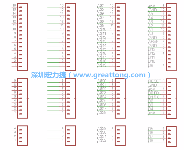 3.5.    你會發現EAGLE會給每條信號線都內建一個標簽，例如：N$2?，F在請使用「命名（Name）」工具來為這些信號線重新命名，并使它們符合ATmega的針腳名稱。