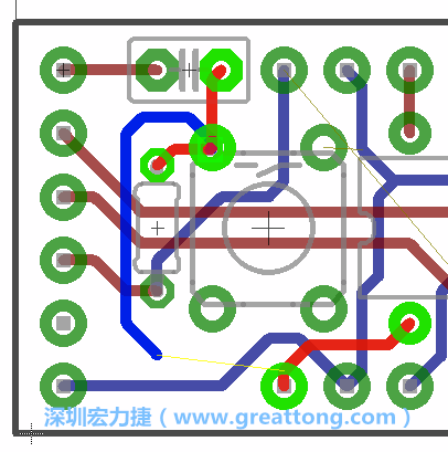 最后，你會在板的背面新增一個接地面（ground plane），如圖7.2所示。