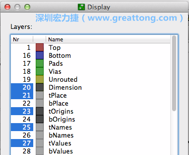 為了一窺絲印層的樣貌，你需要在「圖層選單（Layers menu）」中取消除了上述四個圖層以外的所有圖層，并另外多選一個「tOrigins」圖層，這樣你就可以開始在這個部份進行操作了。