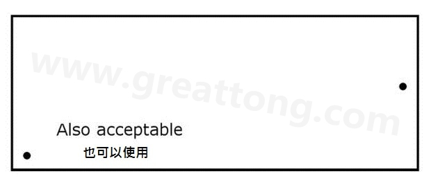 印刷電路板設計：為什么反光點很重要？