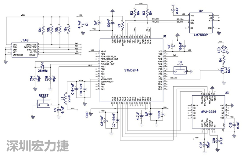圖 1. STM32F4微控制器的電路圖。
