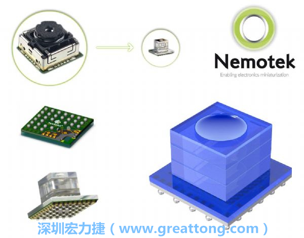 Nemotek利用WLP制作image sensor模組，搭配光學透鏡設計，可讓image sensor模組的占位面積大幅縮小，生產可用自動送料快速制作，節省產制成本。