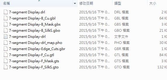 所謂Gerber檔，其實是包含一群檔案 (如下圖所示)，如包含正反面銅箔層 F.Cu B.Cu.，正反面文字面 F.Silkscreen ，B.Silkscreen，防焊層 SolderMask、板邊裁切Edge.Cuts 等。