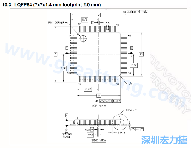 footprint 主要的設計就是要知道板框及Pad的尺寸， 如下圖所示，你會一直看到 dimension in inch/mm 之類的字眼。