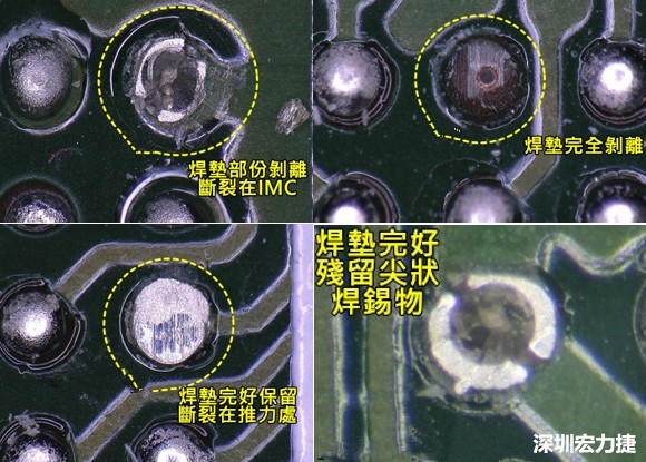 為了對抗錫球裂開，BGA焊墊應該設計成SMD或NSMD？