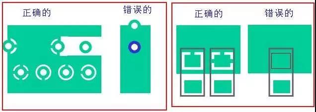 如果墊片落在公共區域，則應考慮散熱
