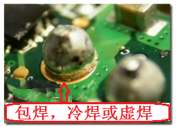 最常見到的不良現象就是包焊、虛焊，焊錫只有焊在元件的焊腳上而沒有連接到電路板的焊盤。從外觀看起來，整個焊點會形成一個球狀；更甚者，作業員為了要把焊腳焊上電路板而不斷調高烙鐵的溫度，或是加熱過久，以致造成元件超過耐熱溫度而毀損而不自知。